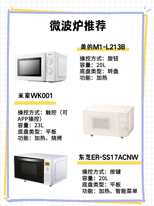 廚房必備小家電 微波爐的日常妙用